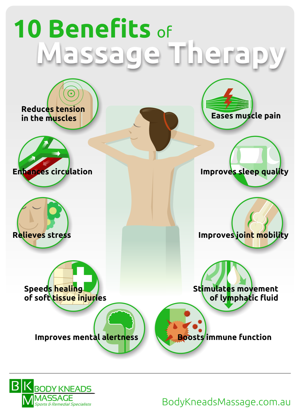 10 Benefits of Massage Therapy Infographic 960px